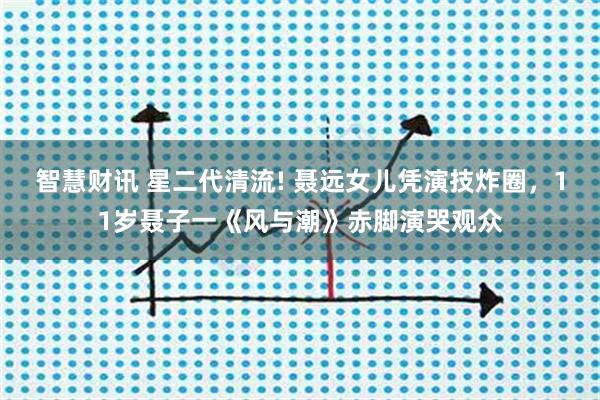 智慧财讯 星二代清流! 聂远女儿凭演技炸圈，11岁聂子一《风与潮》赤脚演哭观众